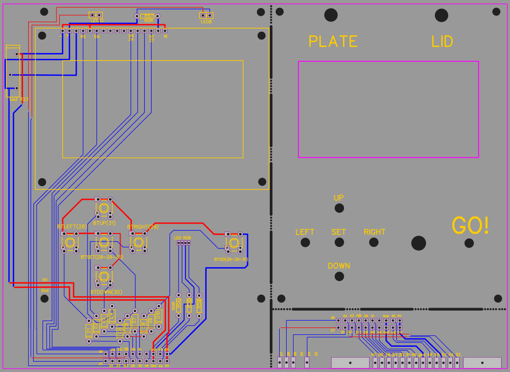 Display and interface PCB + cover plate and adapter board (needed for V4)