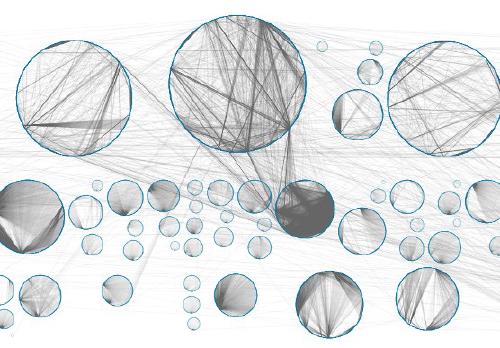 La structure des réseaux de regulation explique l'évolution et l'héritabilité des phénotypes complexes